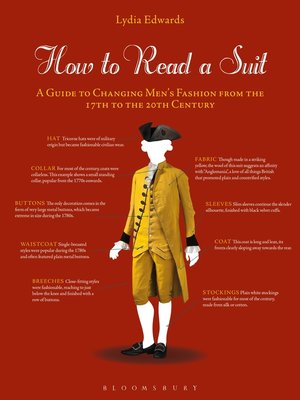 cover image of How to Read a Suit